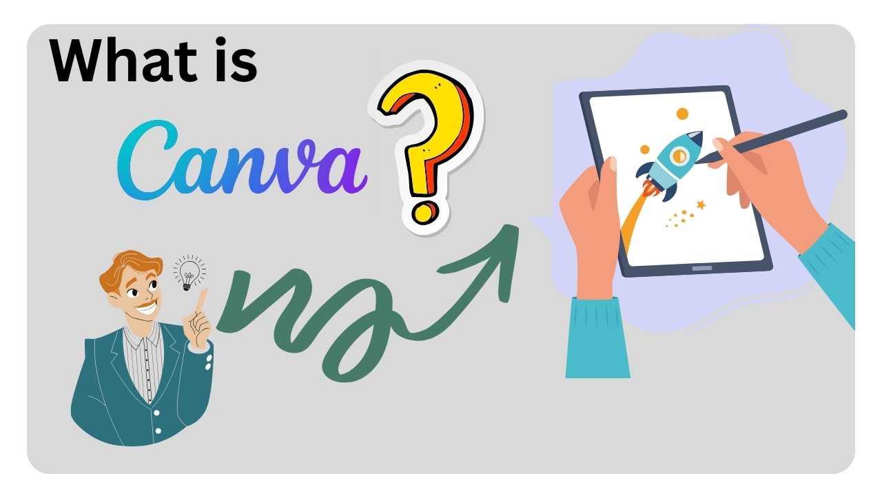 What is Canva
